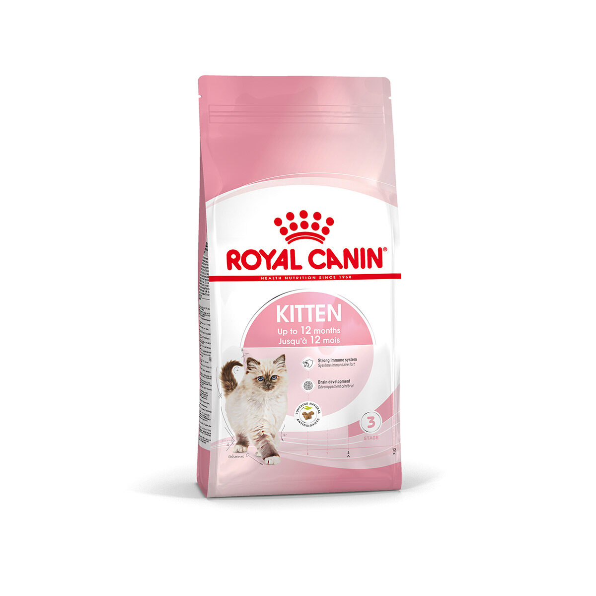 Royal Canin 36 2 kg