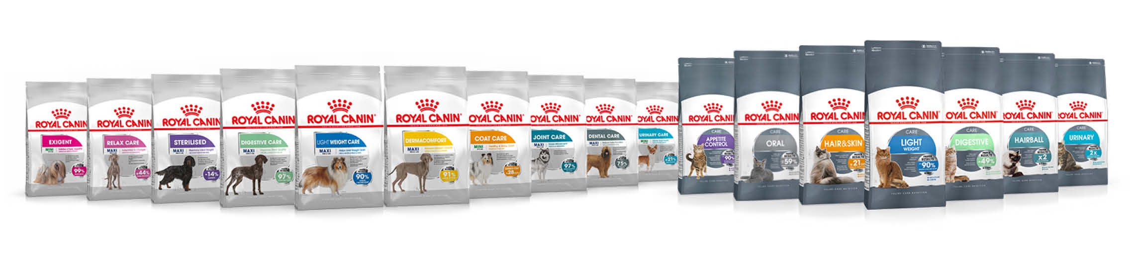 Royal Canin Care voedingen voor hond en kat